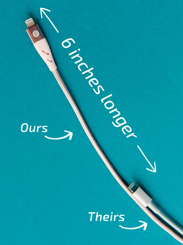 Loopy Charging Cables - Lightning to USB-A (1.1m / 3.6ft)